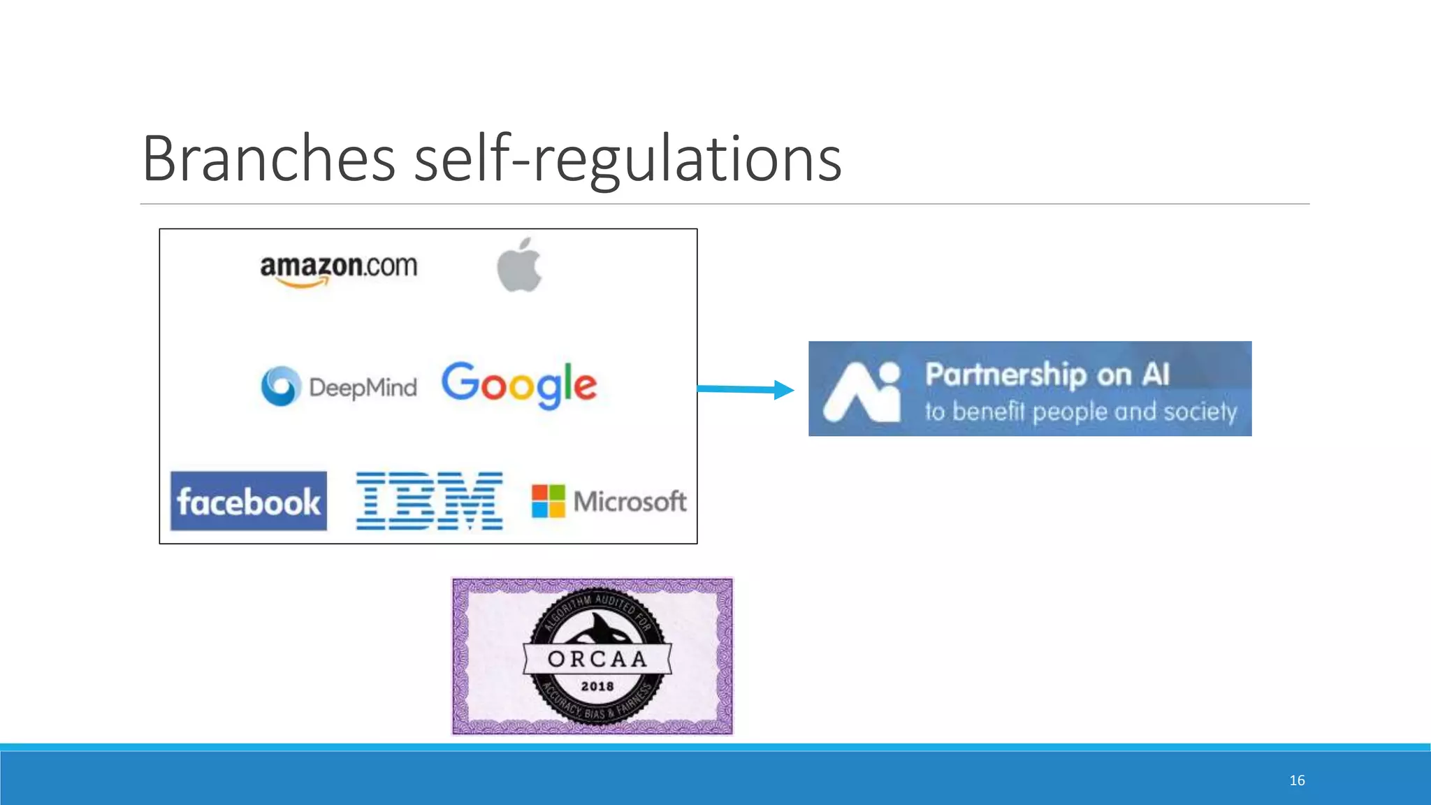 Slide 16