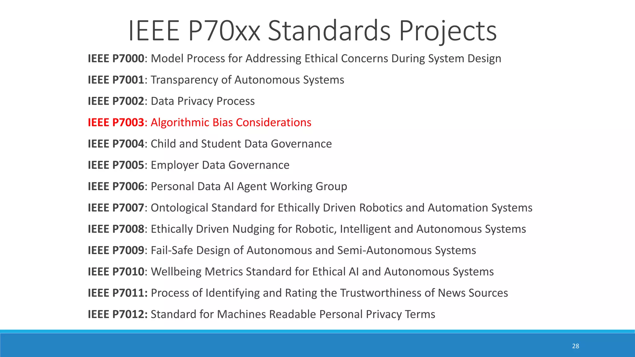 Slide 28