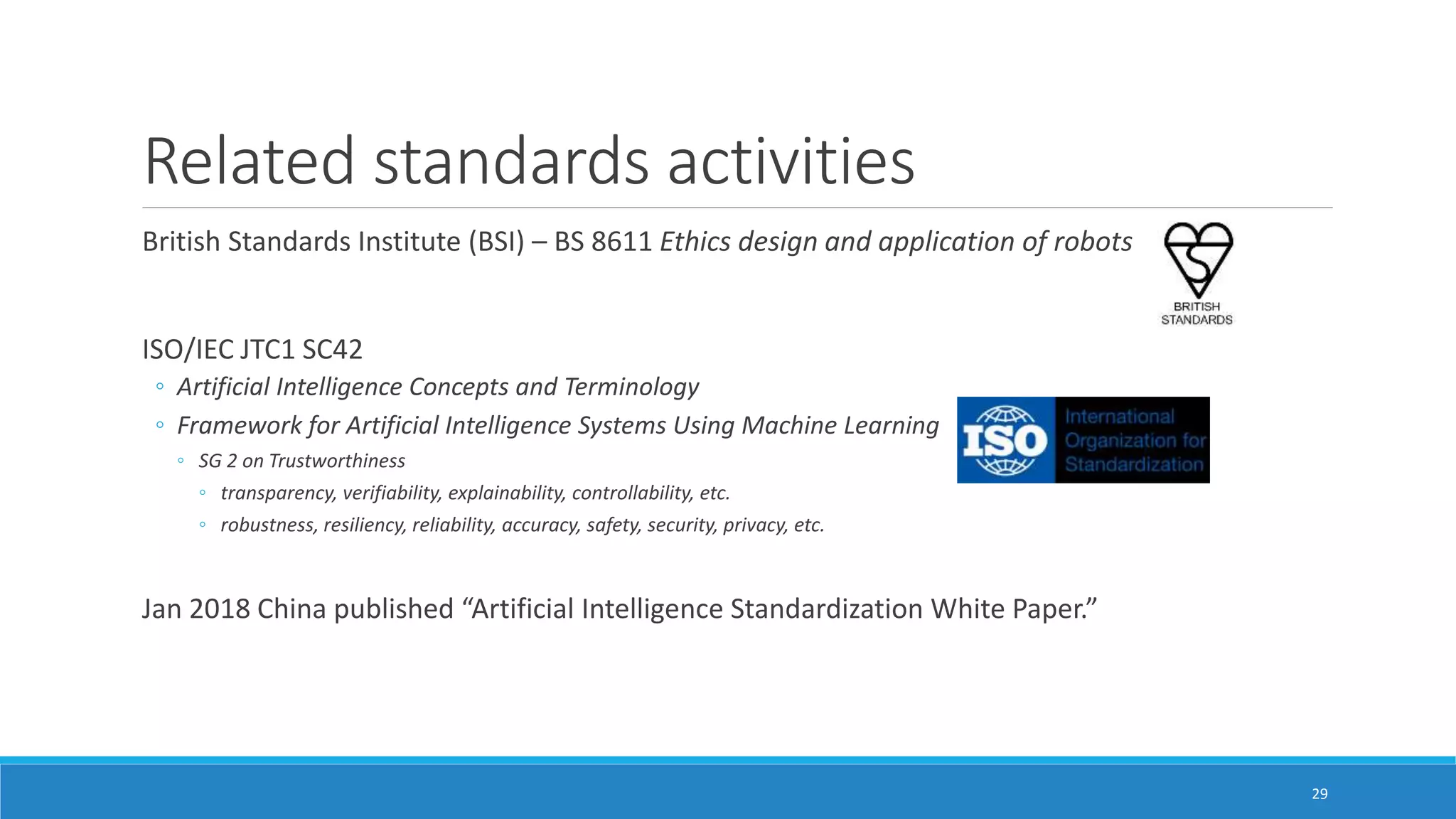 Slide 29