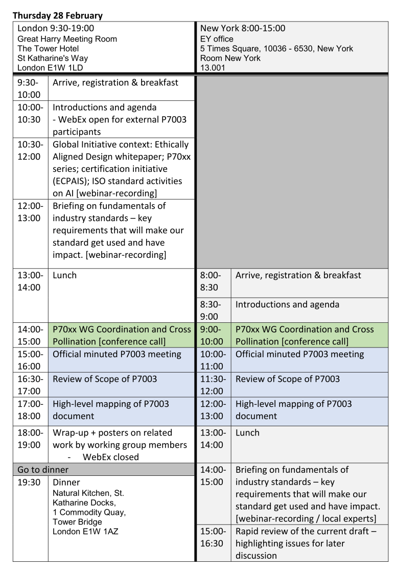 Workshop agenda for Thursday 28 February